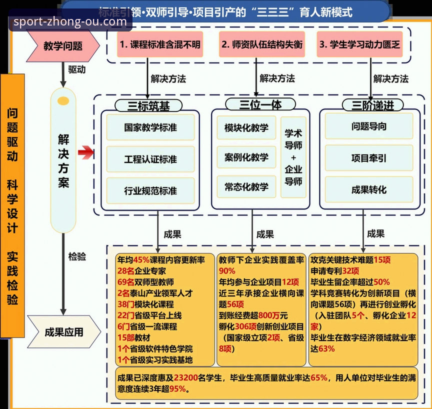 中欧体育平台全面升级深度分析：从新手到高手的完整操作指南