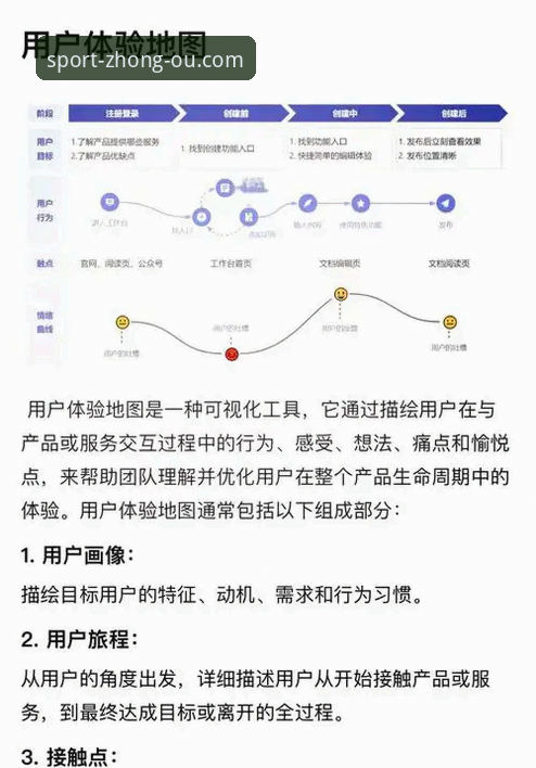 中欧体育平台用户体验全面解析：从下载安装到移动端登录的深度分析